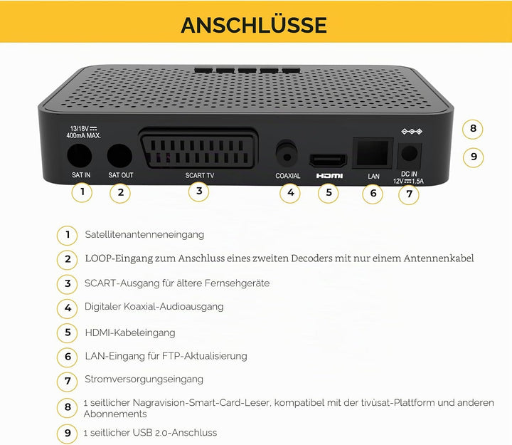 Digiquest Decoder Tivùsat Classic Q10, Nero