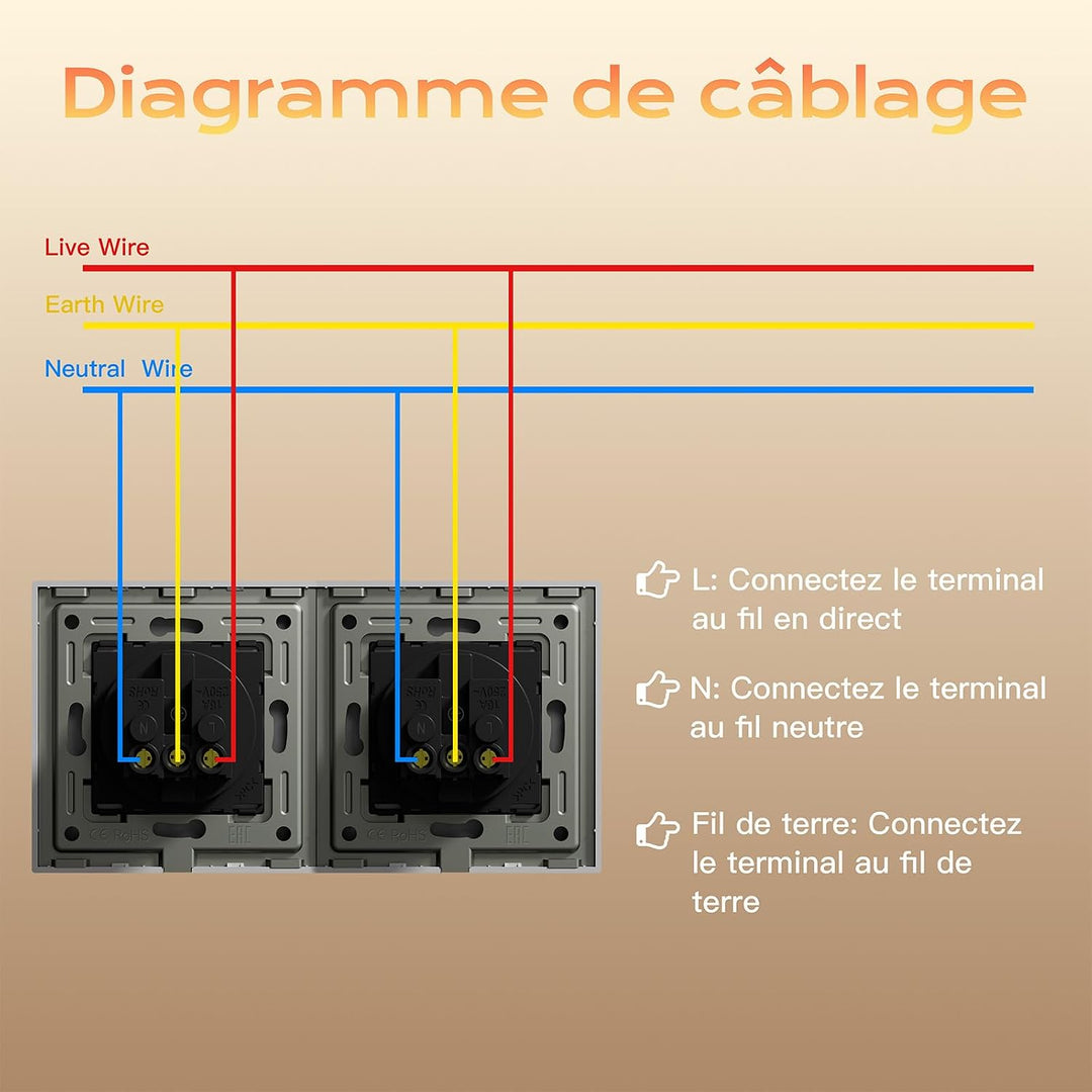 BSEED Prise murale pour alimentation secteur France Prises standard pour prises de couple séparées 1