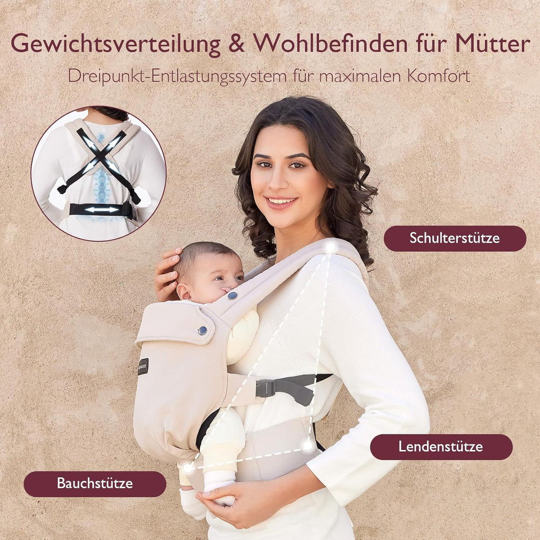 Momcozy Babytrage – Baby Carrier für Kleinkind (3-24 Monate) · Ohne Einsätze · Ergonomische M-Trage