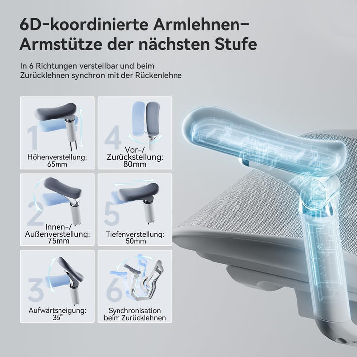 SIHOO Doro C300 Pro Ergonomischer Bürostuhl mit ultraweichen 6D-Armlehnen, dynamischer Lendenwirbels