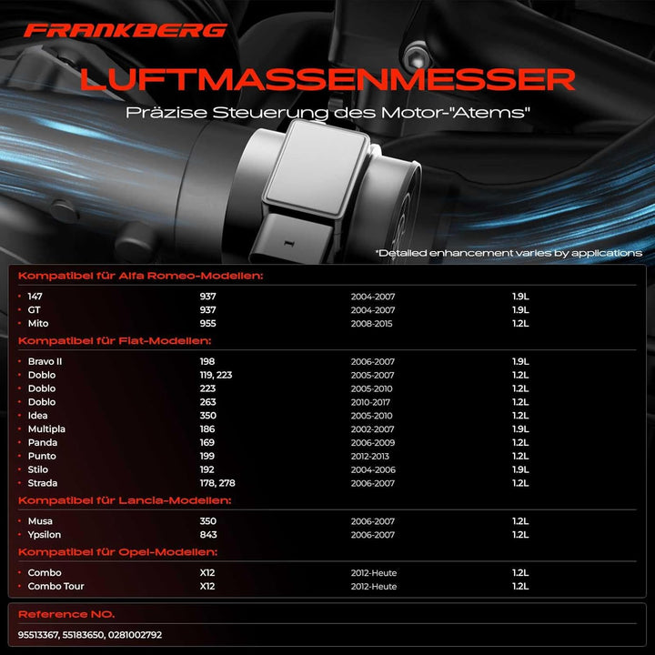 Luftmassenmesser 4-Polig für 147 GT 937 Mito 955 Bravo II 198 Doblo 119 223 263 Musa 350 Combo X12 D