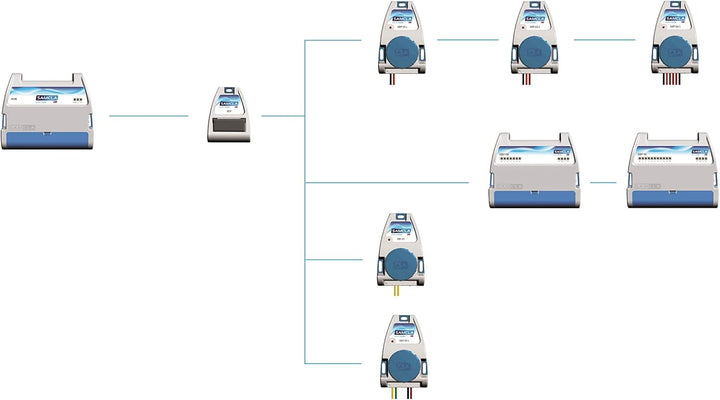 SBP 06 Elektrischer Programmierer, Weiss und Blau