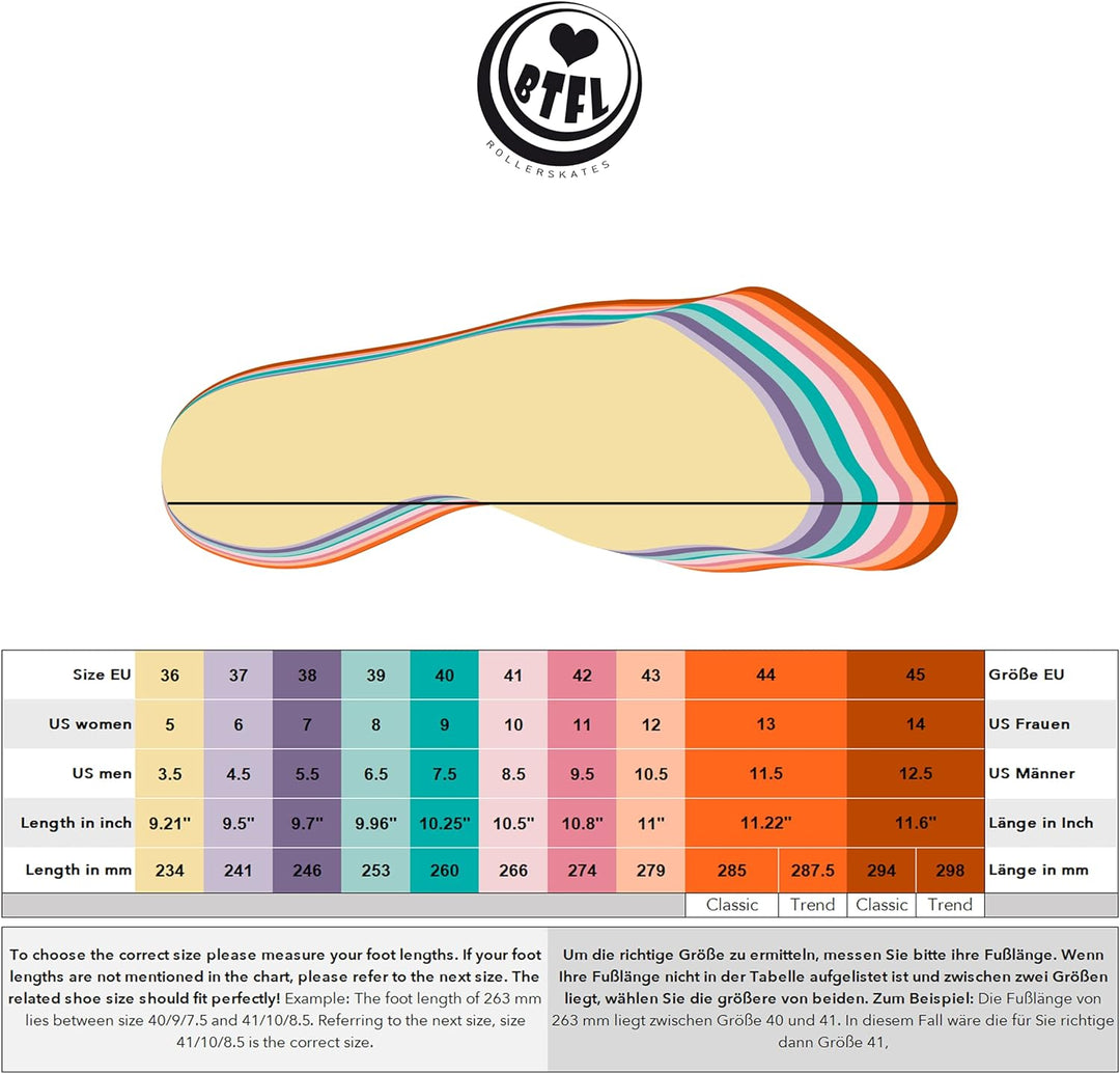 BTFL Rollschuhe Classics Harper Terry und Mela | Rollerskates Disco Roller, Classic Roller, Rollschu
