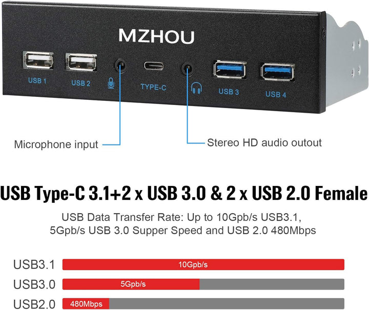 MZHOU USB2.0+3.0 Metall Frontpanel,5,25-Zoll 19Pin Front Panel Adapte,4 USB 3.0 Ports Hub & (1HD Aud