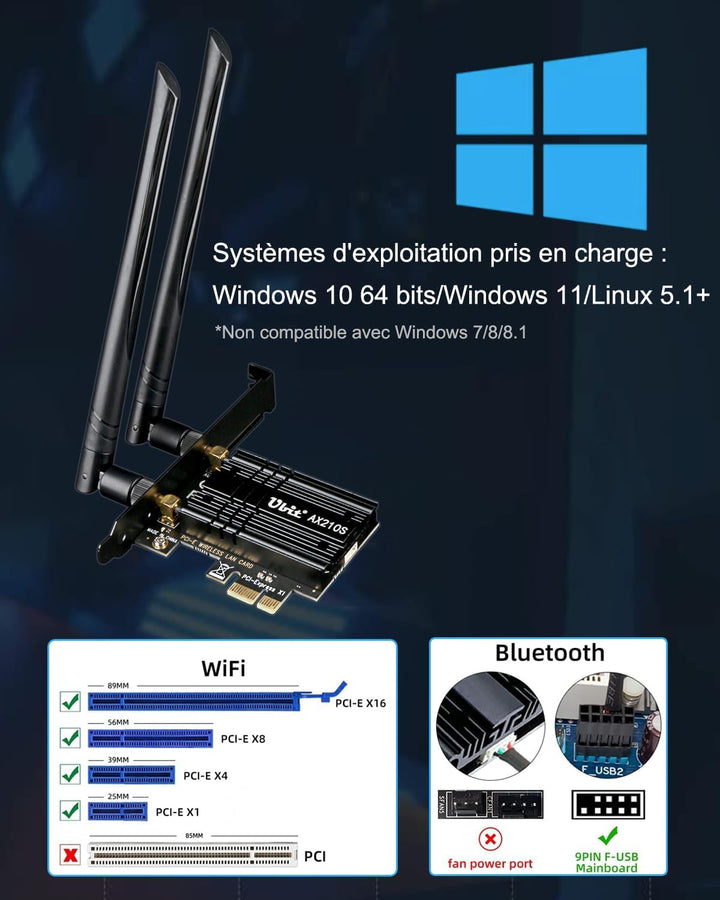 Ubit WLAN Karte, Intel Dreiband Bis zu 5400Mbit/s WLAN Karte mit Bluetooth 5.2 6GHz / 5GHz / 2.4GHz