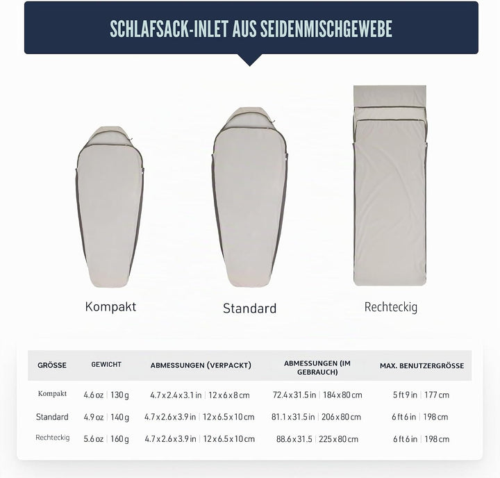 Sea to Summit Innenschlafsack aus Seidenmischgewebe Standard, Standard