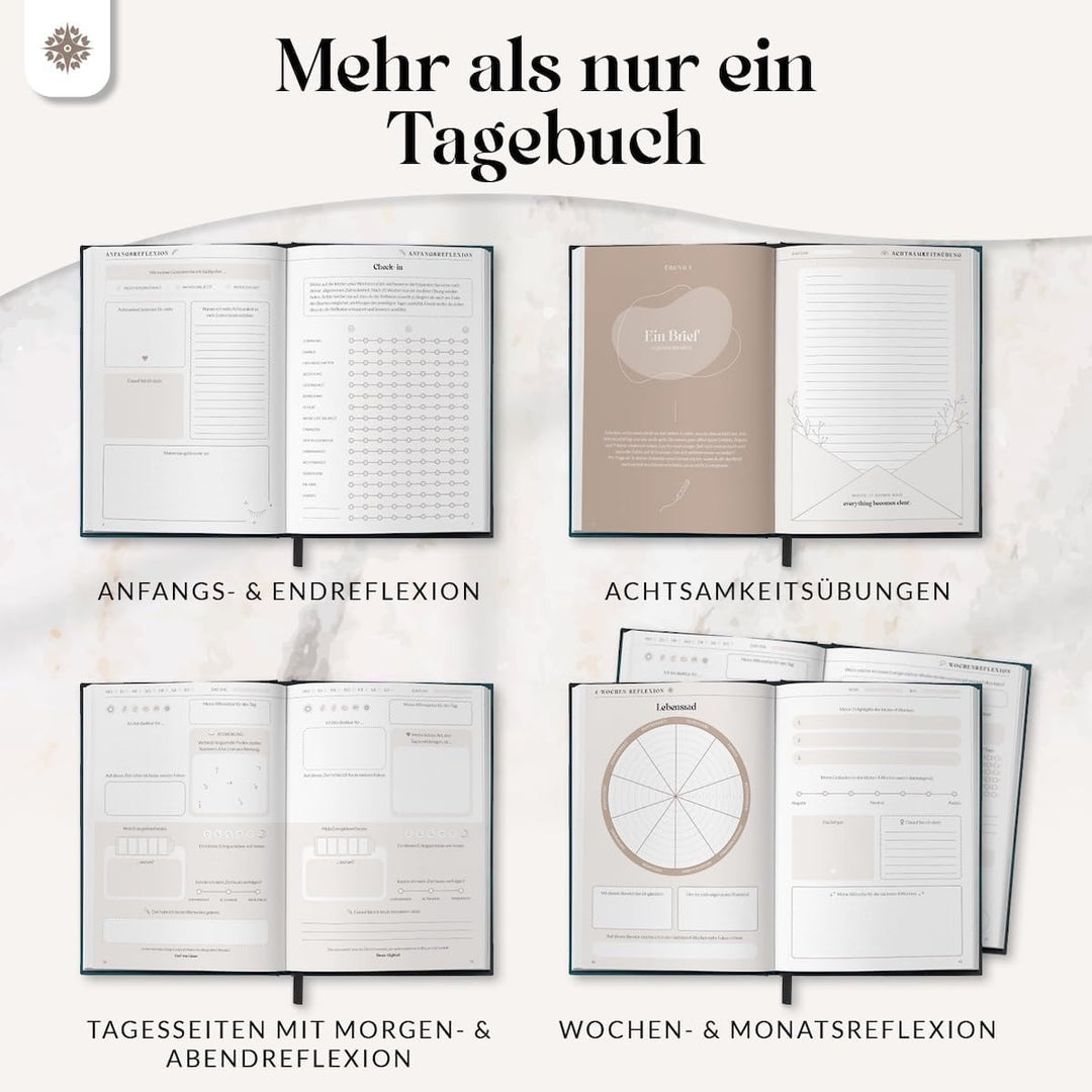 LEBENSKOMPASS® 5 Minuten Achtsamkeitstagebuch “MIND” 5 Minuten Tagebuch für mehr Dankbarkeit, Achtsa