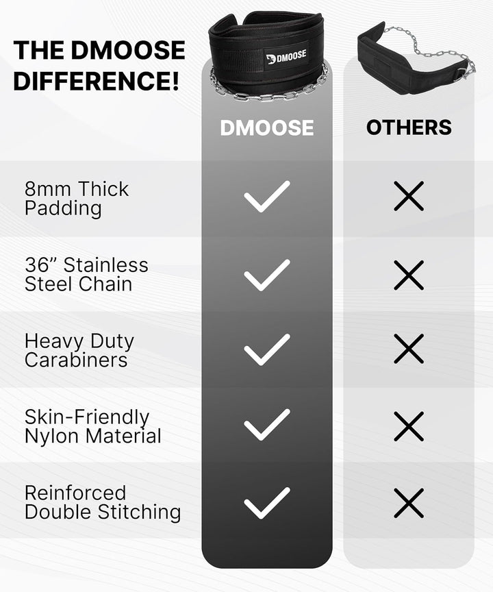 DMoose Fitness Premium Dip Gürtel mit Kette 36" Heavy Duty Stahlkette, Comfort Fit Neopren, Double S