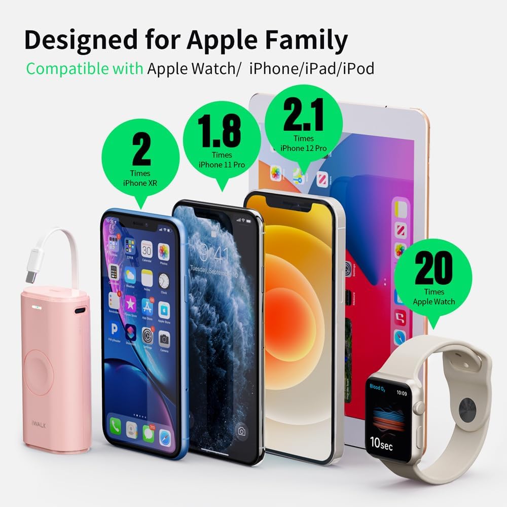 iWALK Ladestation Apple Watch Und iPhone,Tragbares LadegeräT FüR Apple Watch, 9000mAh Powerbank Mit