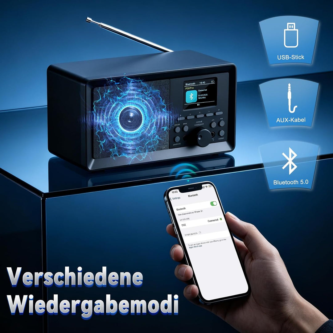 DAB Radio mit Fernbedienung, Küchenradio (DAB+, DAB Plus, FM, Bluetooth, Kopfhöreranschluss, Weckfun