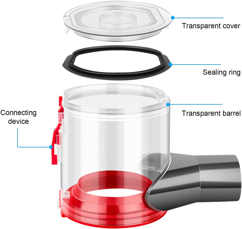 Staubsammeltopf für Dyson Staubsauger, Staubsammeltopf für Dyson V7 / V8 Zubehör, Staubsaugereimer f