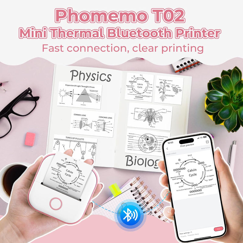 Phomemo Mini Etikettendrucker,T02 Sticker Fotodrucker für Smartphone,Handy Thermodrucker klein mit 3