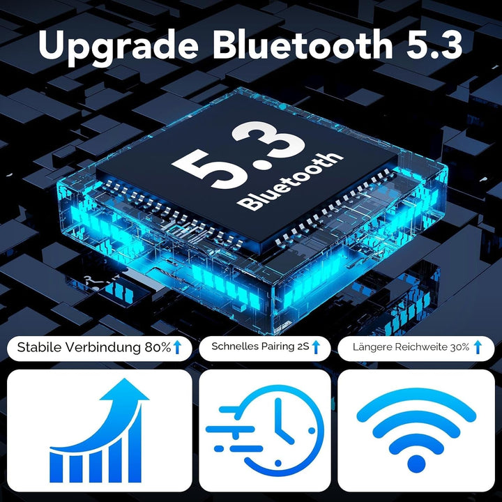 Bluetooth Headset V5.3, 60Hrs Freisprecheinrichtung Wireless Headset mit Dual Geräuschunterdrückung