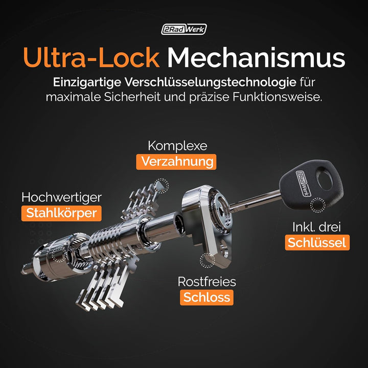 2Radwerk Fahrradschloss Secure Fold Pro - ART zertifiziertes Faltschloss mit Ultra-Lock Mechanismus