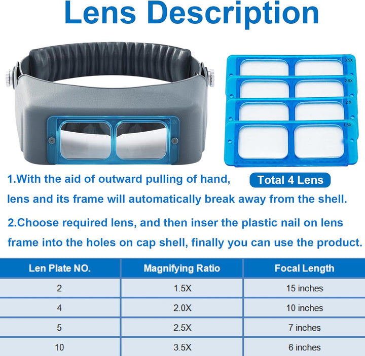 Headband Magnifier Glasses 30*20*5, 30*20*5
