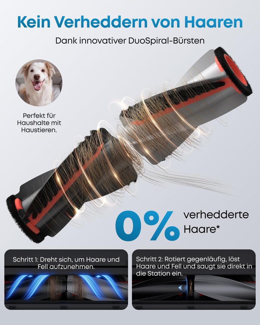 eufy Omni E25 HydroJet Saugroboter mit Wischfunktion, 20.000Pa Turbo-Saugkraft, DuroSpiral Entwirrbü