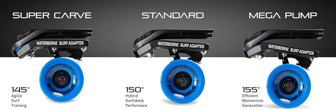 WATERBORNE SKATEBOARDS surf und schienenadapter high Performance Bundle fits & mounts to Any Skatebo