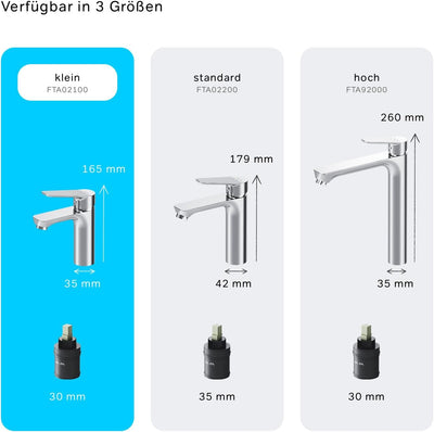 Waschtischarmatur Waschbeckenarmatur Hit Wasserhahn Bad Mischbatterie Waschbecken (Mischbatterie) Wa