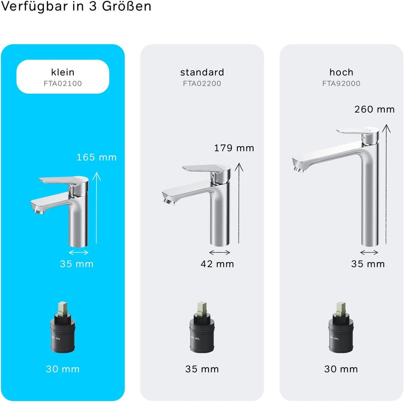 Waschtischarmatur Waschbeckenarmatur Hit Wasserhahn Bad Mischbatterie Waschbecken (Mischbatterie) Wa