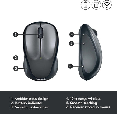 Logitech M235 Kabellose Maus, 2,4 GHz mit USB-Unifying-Empfänger, 1000 DPI Optical Tracking, 12 Mona