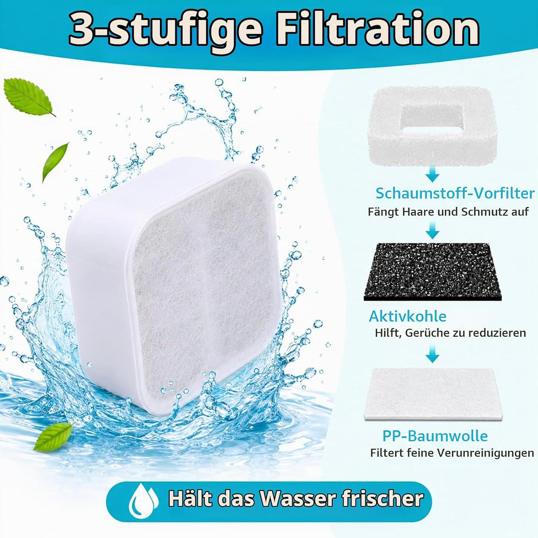 Poweka Ersatzfilter Kompatible mit iPettie Trinkbrunnen Katzen und Hunde für 2,1L Katzenbrunnen Wass