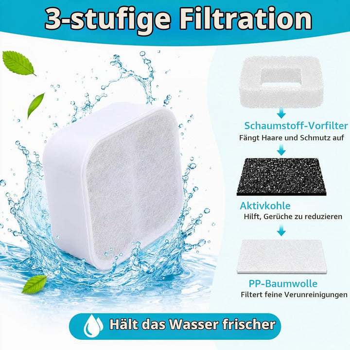 Poweka Ersatzfilter Kompatible mit iPettie Trinkbrunnen Katzen und Hunde für 2,1L Katzenbrunnen Wass