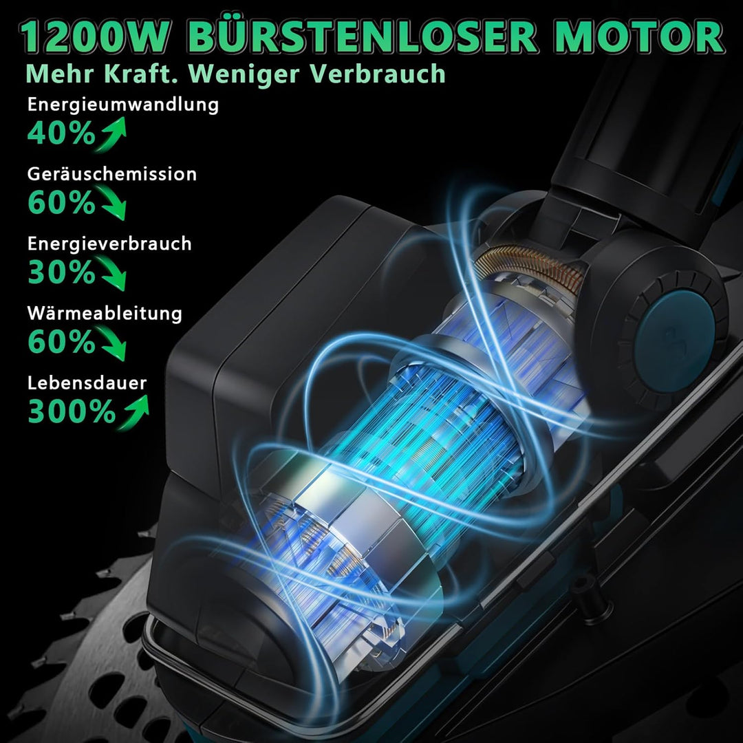 7-IN-1 Akku Rasentrimmer mit 2 x 4Ah 18V Akkus, 1200W Bürstenloser Freischneider Akku mit 7 Klingen
