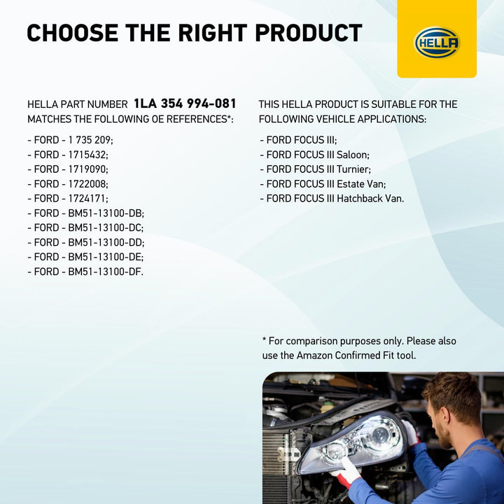 HELLA 1LA 354 994-081 Halogen-Hauptscheinwerfer - rechts - für u.a. Ford Focus Iii Rechts (Beifahrer