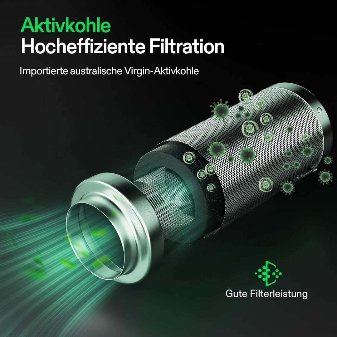 VIVOSUN Aktivkohlefilter Grow Aktivkohlefilter 150mm/6 Inch Geruchskontrolle mit Australischer Aktiv