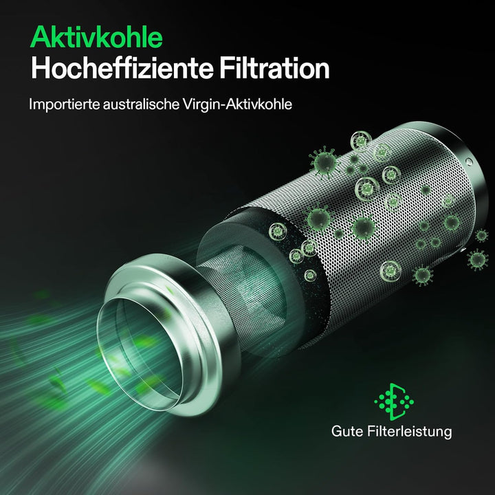 VIVOSUN Aktivkohlefilter Grow Aktivkohlefilter 150mm/6 Inch Geruchskontrolle mit Australischer Aktiv