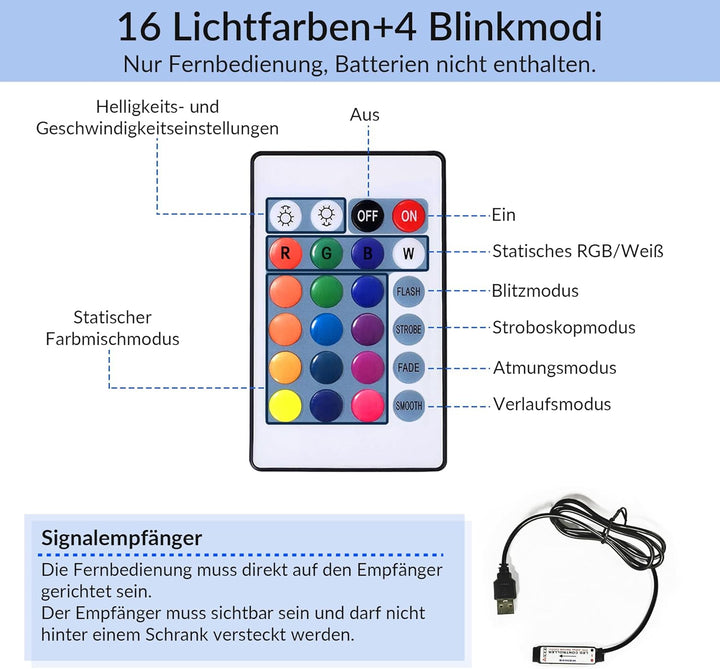 SONNI TV-Schrank, Lowboard Hochglanz Schwarz Hängend/Stehend, TV-Regal mit 16 Farben LED-Beleuchtung