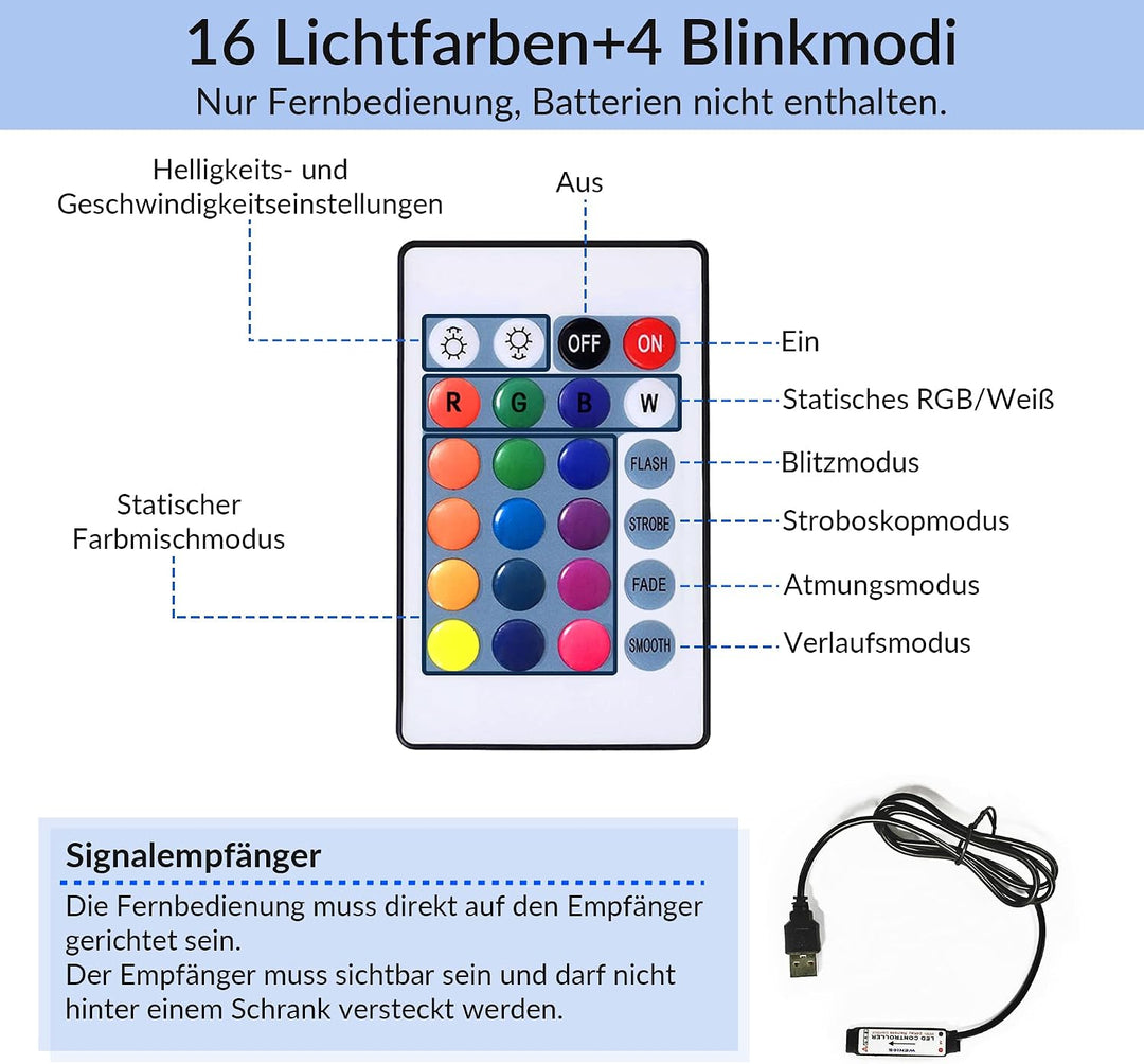 SONNI Lowboard mit LED (16 Farben), Hängend/Stehend, Weiss, 100x35x30cm | TV-Schrank Hochglanz für F
