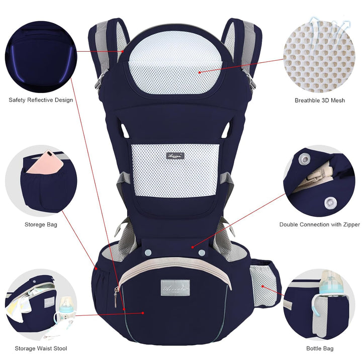 IULONEE Neugeborene Babytrage Baby Carrier Ergonomisch Babytrage mit Hüftsitz Multifunktional Kinder