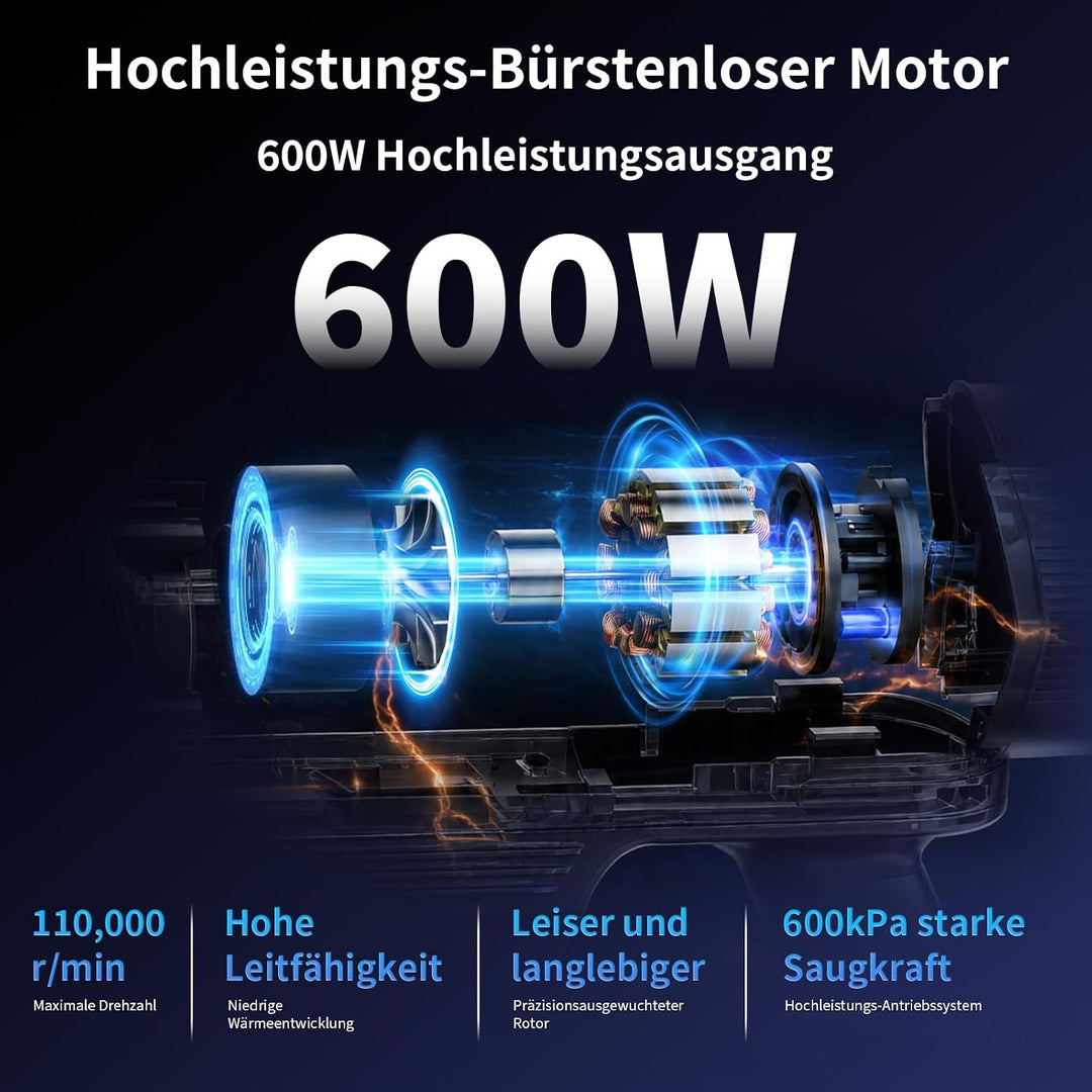 Hearten Akku Staubsauger Kabellos mit Schlauch, 70kPa/600W/70Min, Display, Aufgerüstete Anti-Tangle-