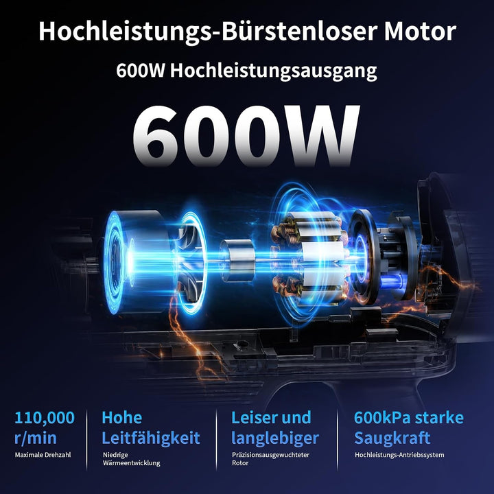 Hearten Akku Staubsauger Kabellos mit Schlauch, 70kPa/600W/70Min, Display, Aufgerüstete Anti-Tangle-