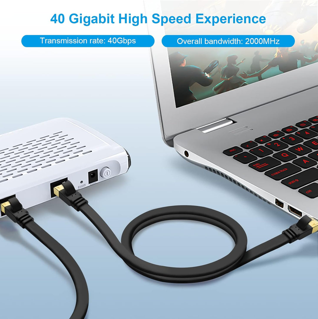 Yauhody Cat 8 1m, 5-Stück Lan Kabel Netzwerkkabel Flach Ultra High Speed 40Gbps 2000MHz STP Ethernet