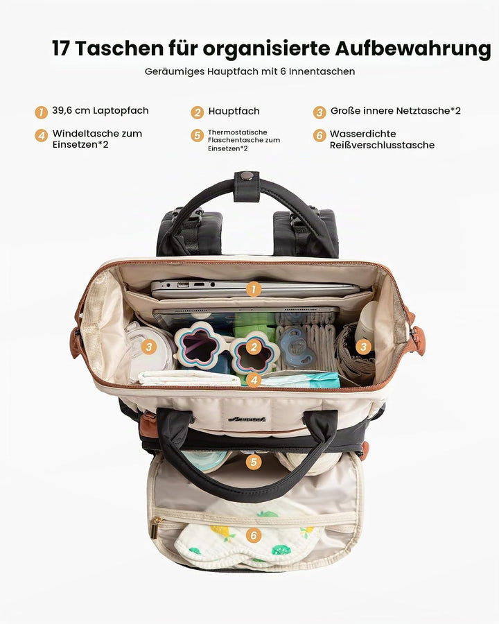 LOVEVOOK Wickelrucksack Gross, Baby Wickeltasche Rucksack Diaper Bag mit Wickelunterlage, Wasserabwe