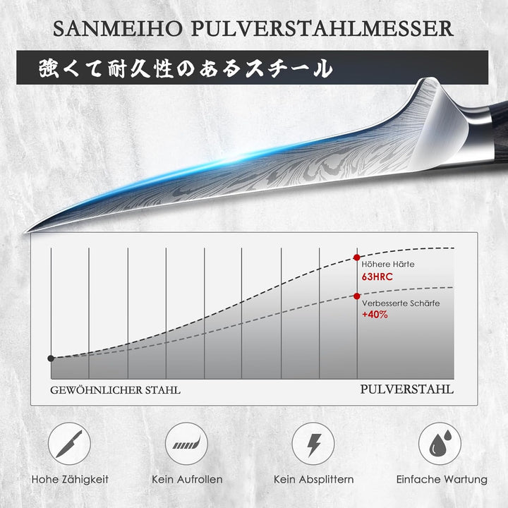 SANMEIHO Filetiermesser aus Pulverstahl, Japanisches Filetiermesser Fisch 18cm, Professionelles Fisc