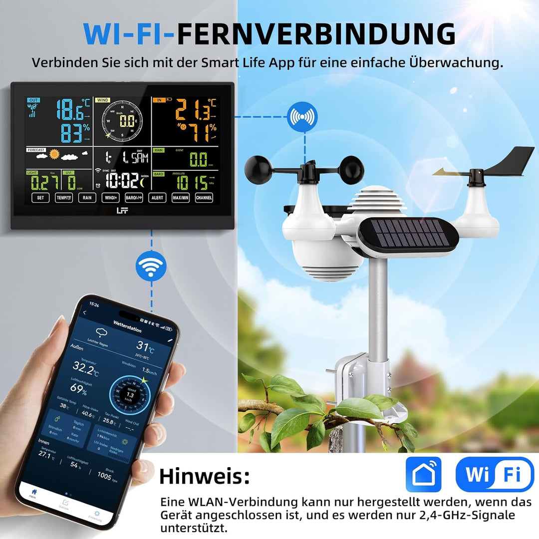 LFF WLAN Wetterstation mit Funk mit Aussensensor, 7in1Wifi Funkwetterstation mit APP, 7,5-Zoll Farbd