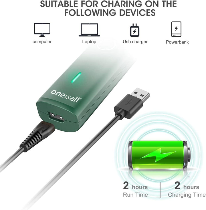 oneisall schermaschine hund pfoten Leise hundeschermaschine pfotentrimmer pfotenrasierer für Hunde K