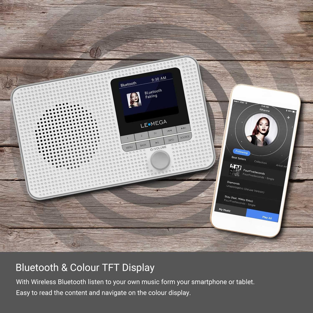 LEMEGA DR3 Tragbares DAB Plus/FM Digitalradio Batteriebetrieben,Radio Büro DAB Bluetooth, Kopfhörera