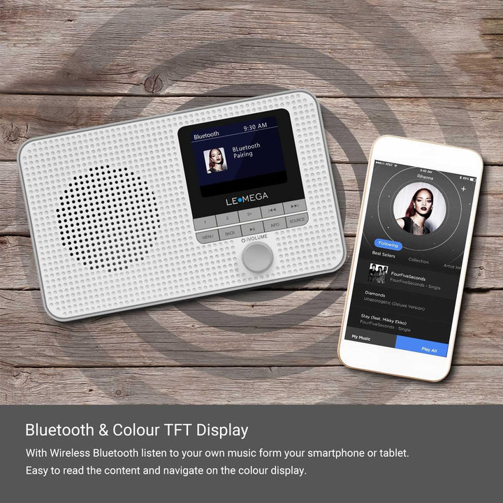 LEMEGA DR3 Tragbares DAB Plus/FM Digitalradio Batteriebetrieben,Radio Büro DAB Bluetooth, Kopfhörera