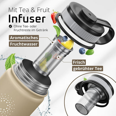 Trinkflasche Edelstahl ACTIVE FLASK + Strohhalm (3 Deckel) BPA-frei, Auslaufsicher, Kohlensäure geei