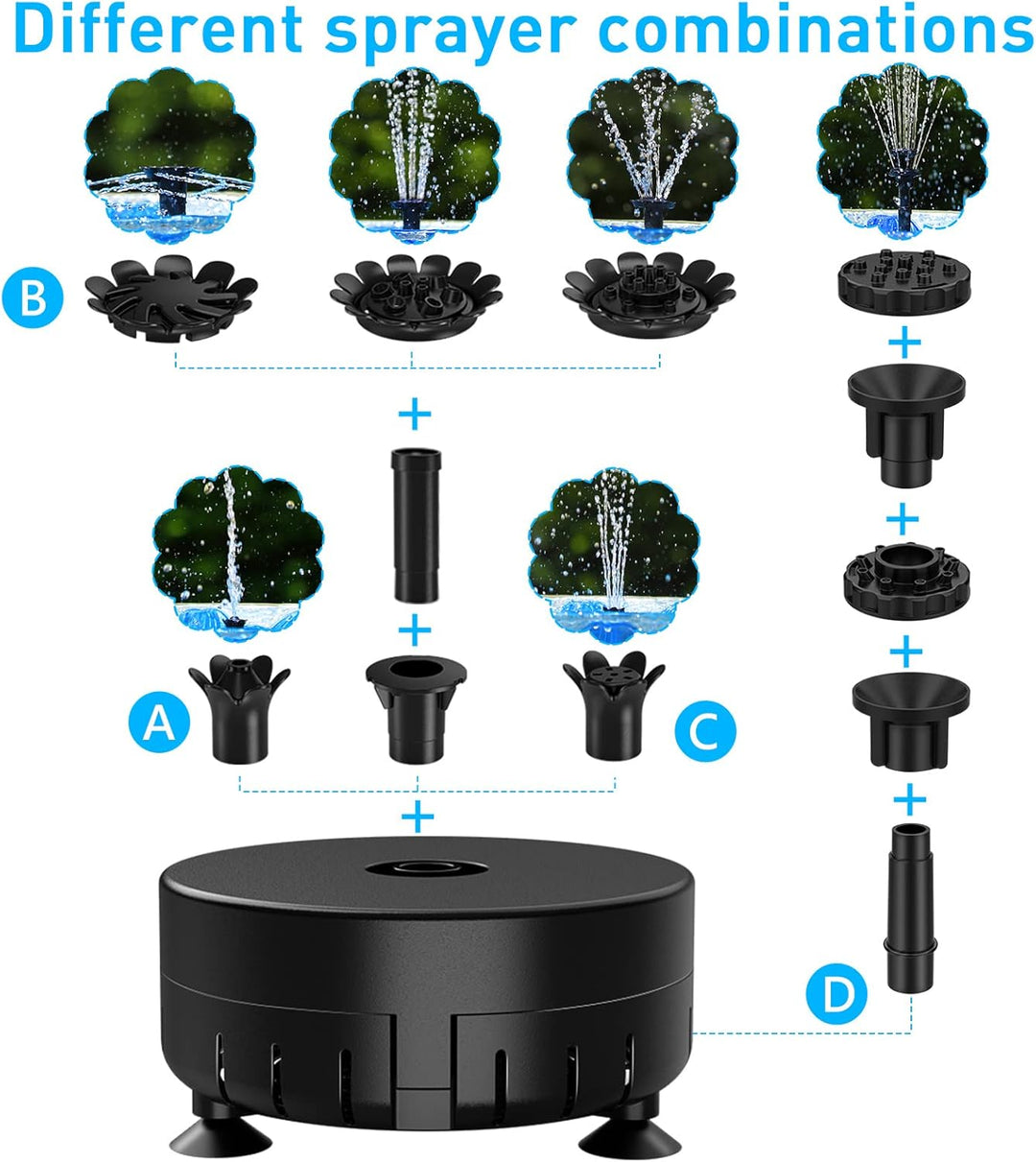 AISITIN 7W DIY Solar Springbrunnen, Upgrade Solar Teichpumpe mit 1.5m Wasserleitung und Feste Pfähle