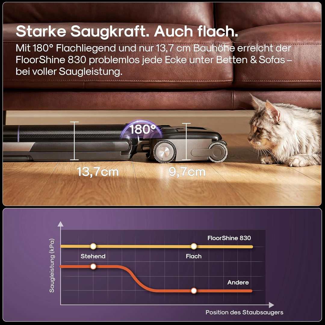 Eureka FloorShine 830 Nass Trockensauger Akku für Hartböden, 24.000 Pa Saugwischer 180° Flachliege,