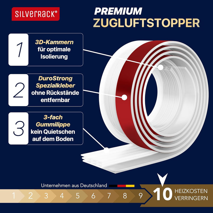 SilverRack Zugluftstopper für Türen Transparent [5X 1m] - Zuschneidbare Türdichtung selbstklebend -