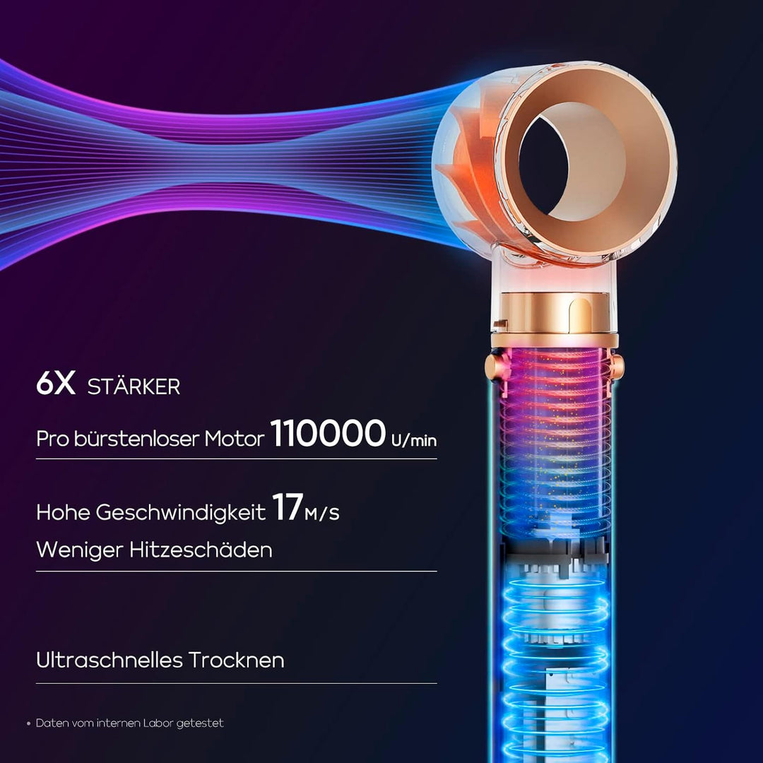 5 IN 1 MaxAIR Styler, PARWIN PRO BEAUTY Haartrockner Warmluftbürste Set, Rundbürstenföhn, Lockenstab