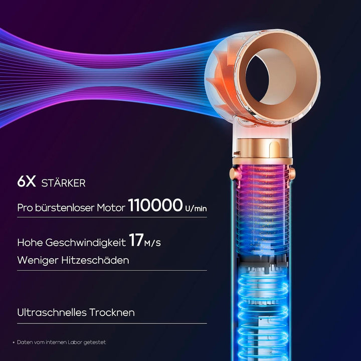 5 IN 1 MaxAIR Styler, PARWIN PRO BEAUTY Haartrockner Warmluftbürste Set, Rundbürstenföhn, Lockenstab