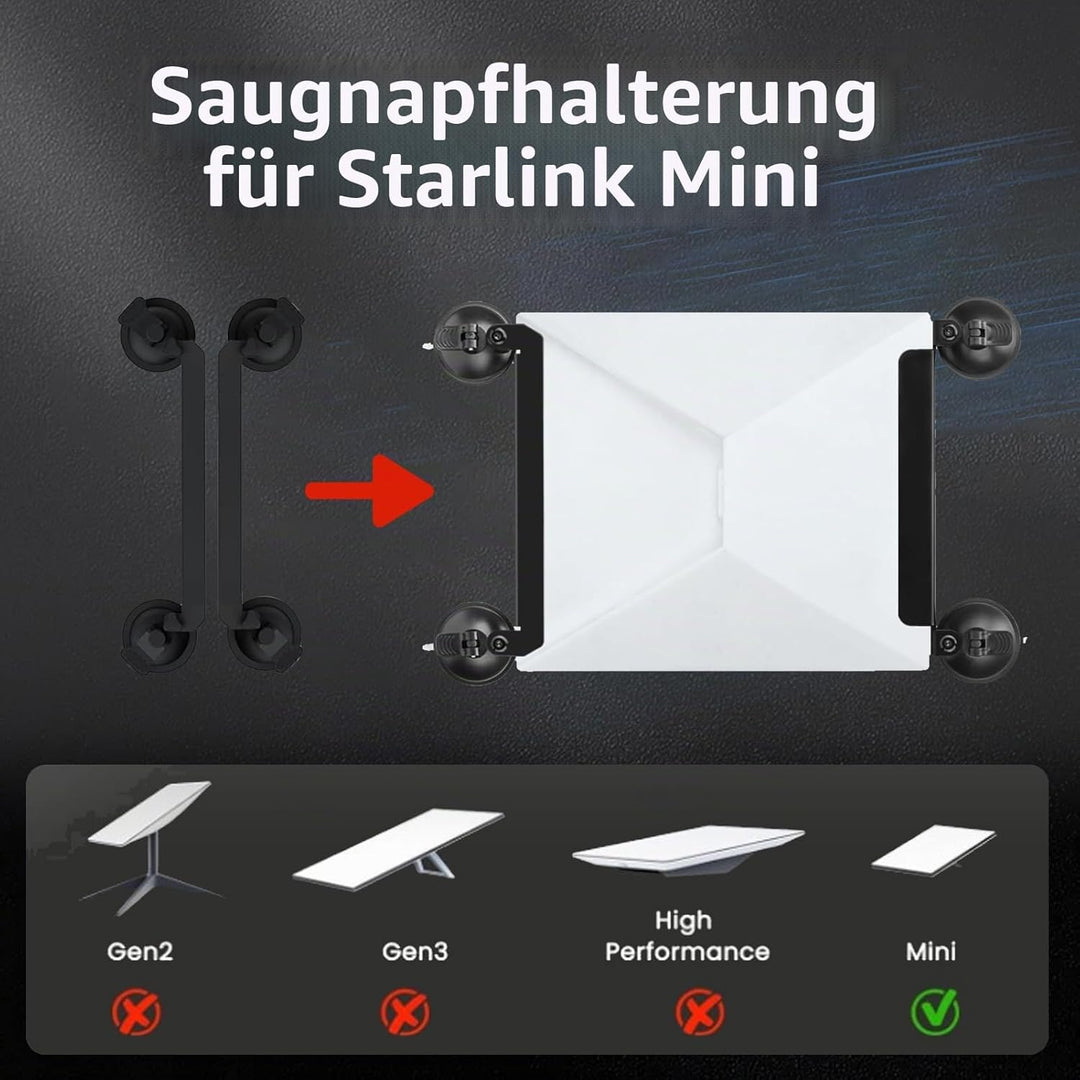 DANLIKT Starlink-Mini-Saugnapfhalterung für stabilen Satellitenempfang, Sonnendächer, Fenster und gl