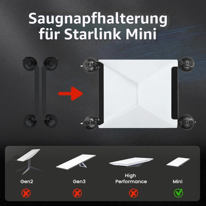 DANLIKT Starlink-Mini-Saugnapfhalterung für stabilen Satellitenempfang, Sonnendächer, Fenster und gl